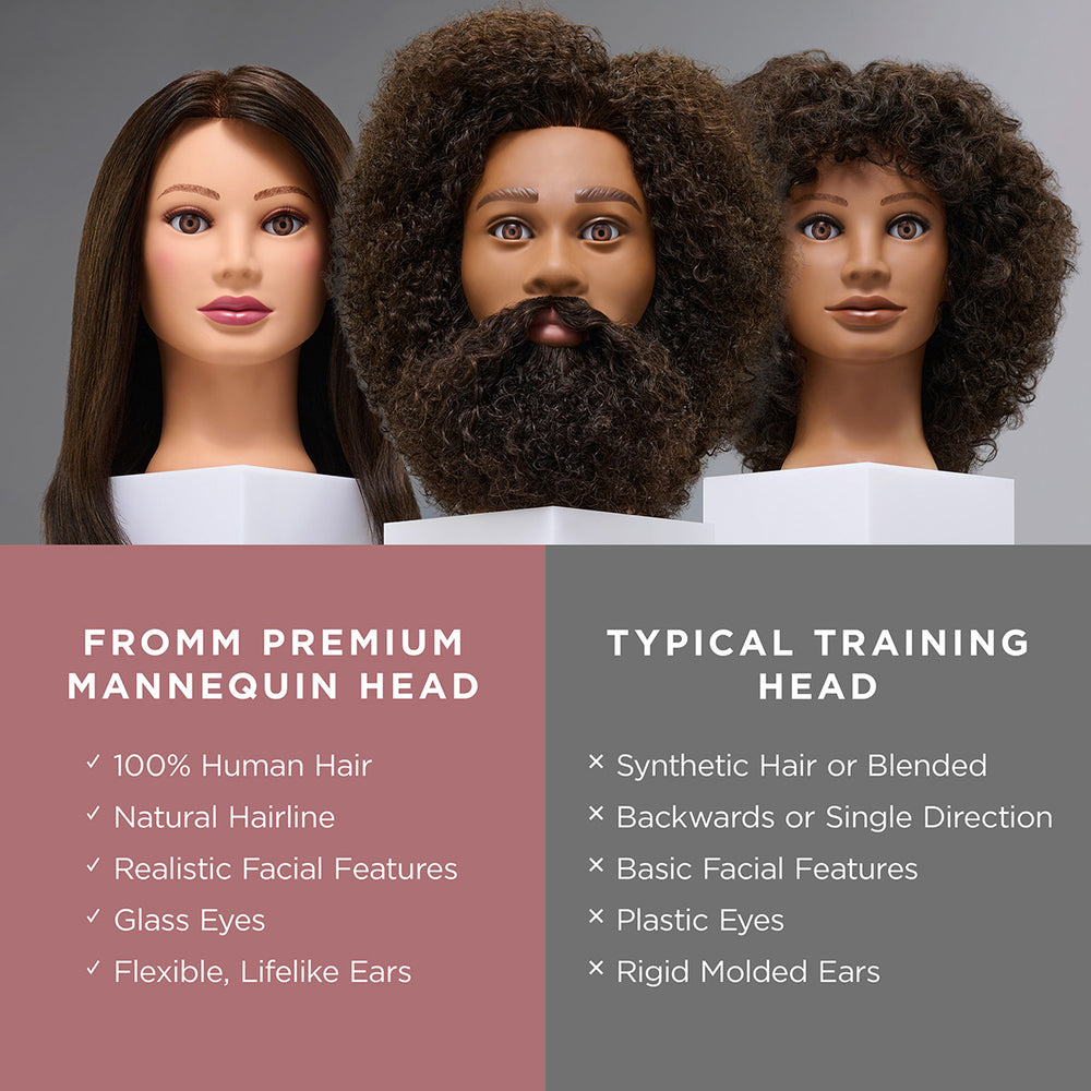Theo 100% Textured Human Hair 16-18" Male Mannequin Head with Beard