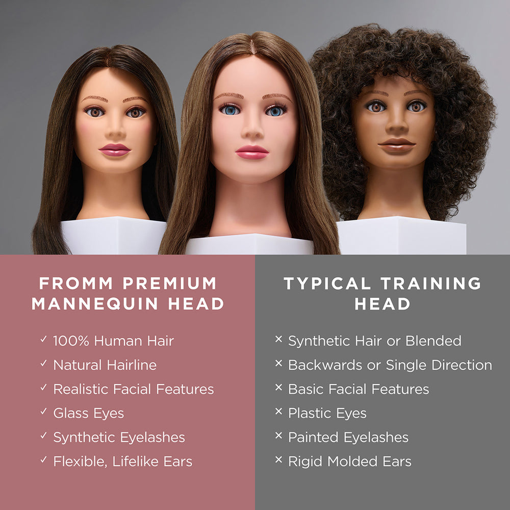Isabel 100% Human Hair 20-22" Mannequin Head