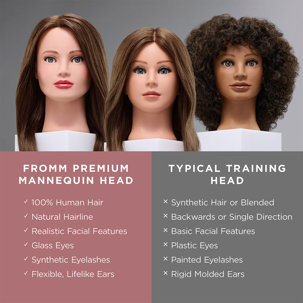Lucy 100% Human Hair 17-19" Mannequin Head