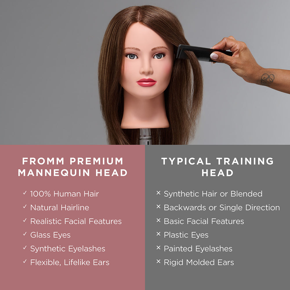 Penelope 100% Human Hair 18-20" Mannequin Head