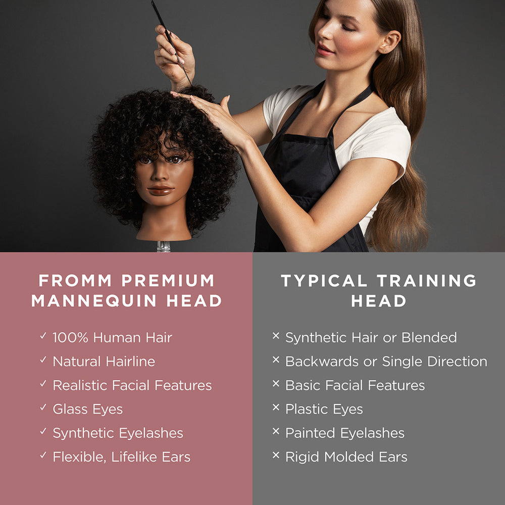 Naomi 100% Textured Human Hair 16-18" Mannequin Head
