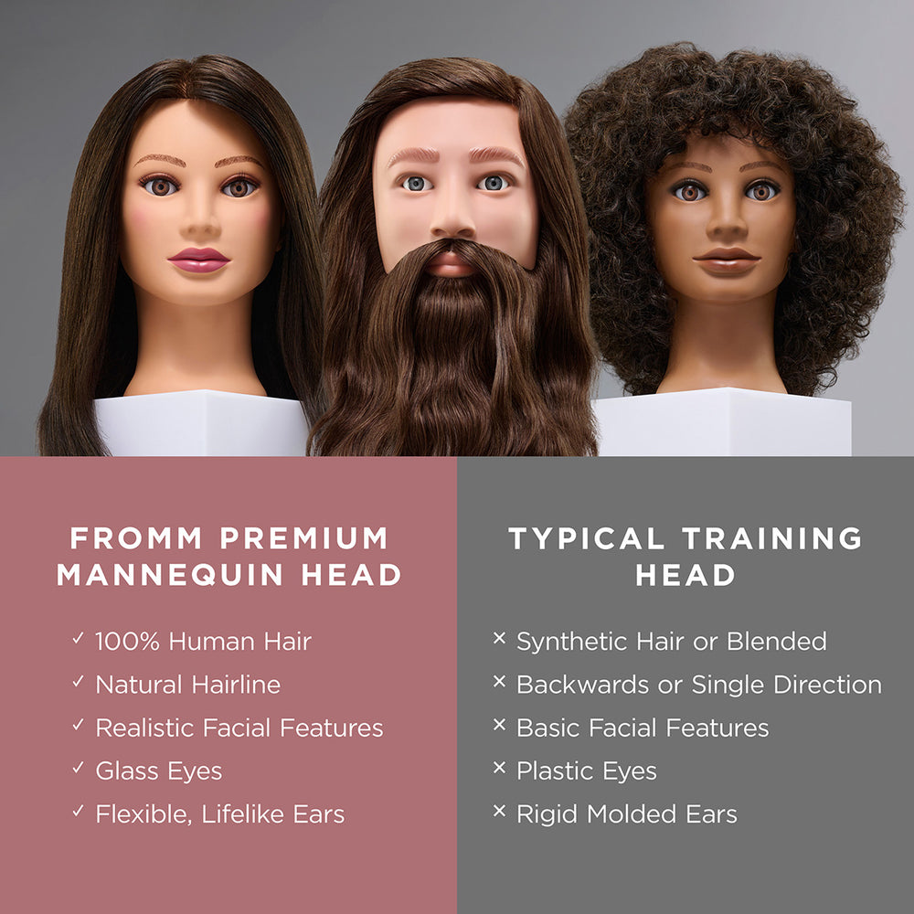 Aiden 100% Human Hair 16-18" Male Mannequin Head with Beard